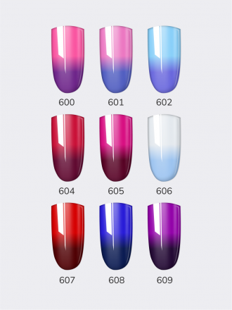 NAIL REPUBLIC   #608 Thermo Color   10мл   Гель-лак термо