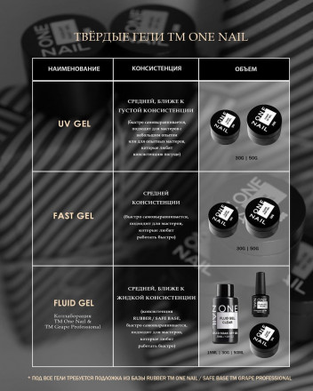 ONE NAIL   Gel UV   BISQUA   50г   Гель для моделирования средне-густой
